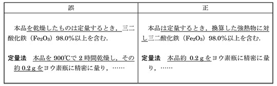 yakutenki-seigo.2013.01.09