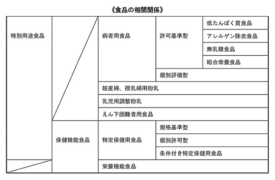 touhanshiken_seigohyo01