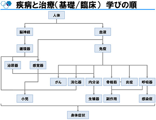 ※画像クリックで拡大表示