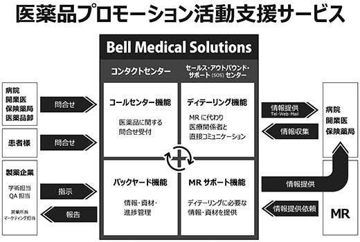 ※画像クリックで拡大表示