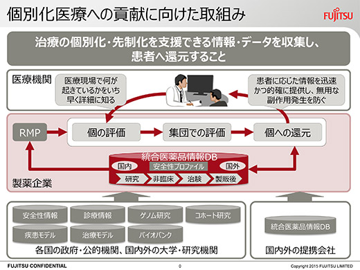 ※画像クリックで拡大表示