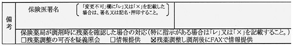 院外処方箋の備考欄に第三の選択肢を独自に加えた