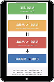 「術前中止薬管理ウェブアプリ」の画面イメージ(同院提供)