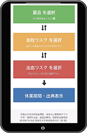 「術前中止薬管理ウェブアプリ」の画面イメージ（同院提供）