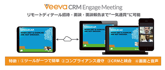 ヴィーバCRM