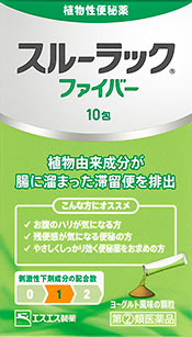 新製品 滞留便をスムーズに排出 スルーラックファイバー 発売 エスエス製薬 薬事日報ウェブサイト