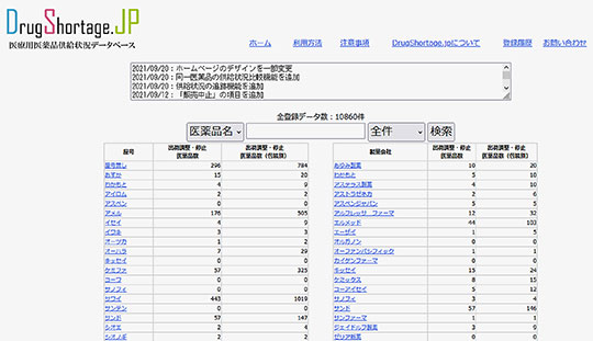 開設したウェブサイト「医療用医薬品供給状況データベース」