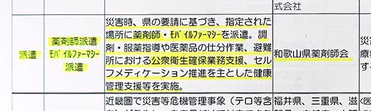 同マニュアルには「モバイルファーマシー派遣」の文言が盛り込まれた