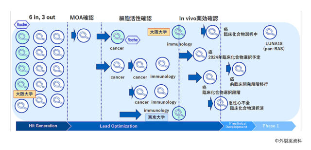 ※画像クリックで拡大表示