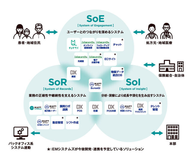   ※画像クリックで拡大表示