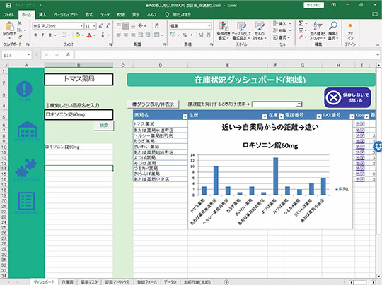 医薬品名を入力して検索すると、自薬局から近い順に薬局と数量を並べたグラフが表示される
