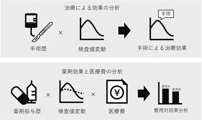図
