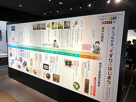特別展のパネル。薬学の歴史を紹介