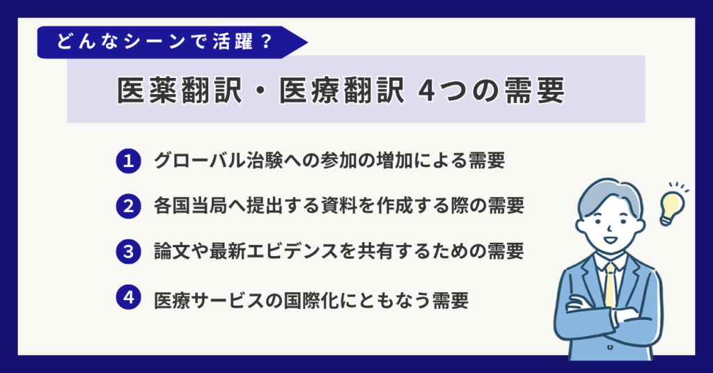 医薬翻訳・医療翻訳の需要が安定している４つの理由