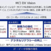 MCI DX Visionと4つの基本戦略
