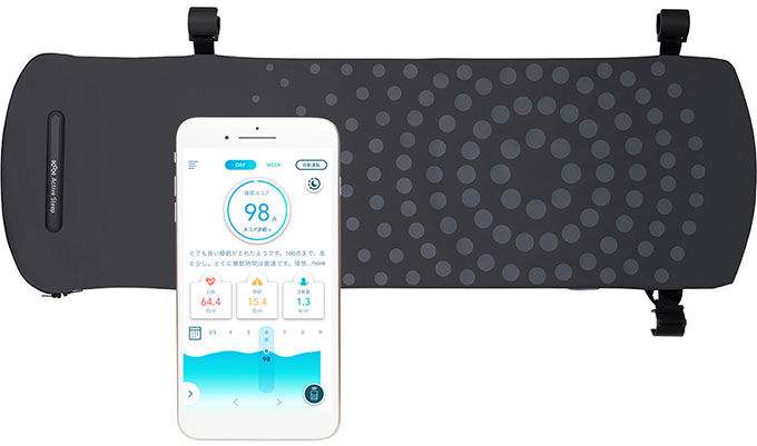 Active Sleep ANALYZER