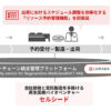 ソリューションの全体概要