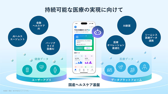 図