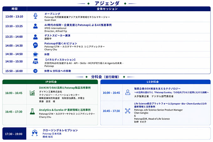 アジェンダ