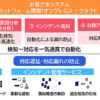 図