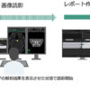 コンカレントリード型利用時の読影ワークフロー