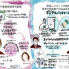 出典:2026年Japhmed日本製薬医学会年次大会