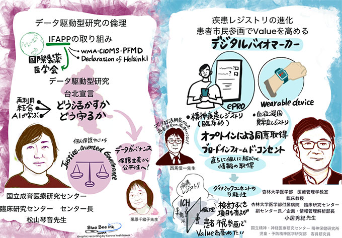 出典:2026年Japhmed日本製薬医学会年次大会