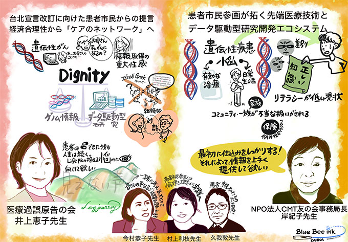 出典:2026年Japhmed日本製薬医学会年次大会