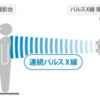 図